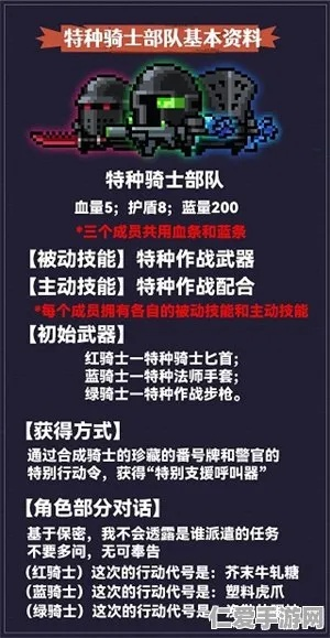 元氣騎士寶藏版揭秘，破解版的新世界與系統(tǒng)化推進策略研討