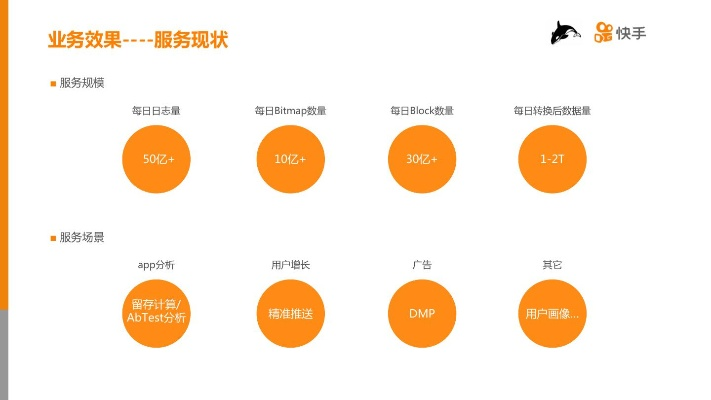 快手下載官方版,結(jié)構(gòu)化計劃評估 Hybrid_v6.784