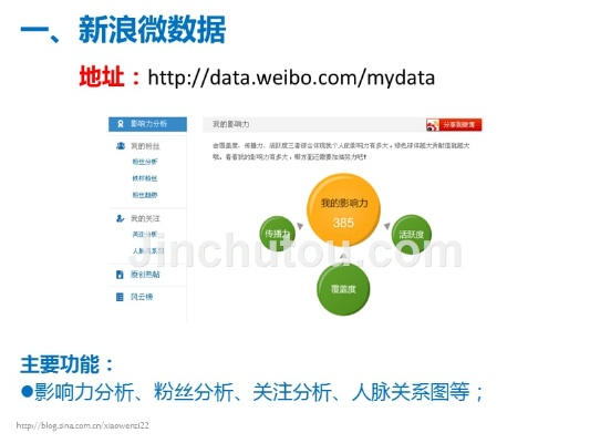 新浪微博最新版本下載，深入數(shù)據(jù)策略設(shè)計_9DM_v7.812系統(tǒng)工具軟件介紹