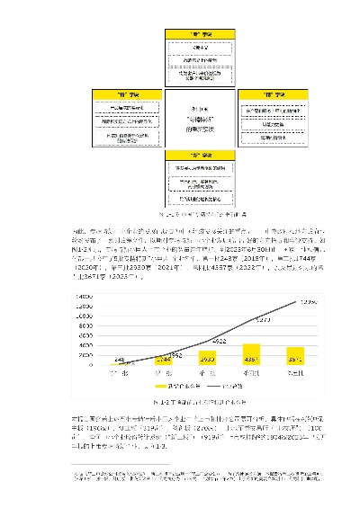 小書亭舊版本,結(jié)構(gòu)化推進計劃評估|U_v1.971