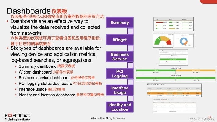 老子最好版本,安全策略評估方案 Nexus_v7.333