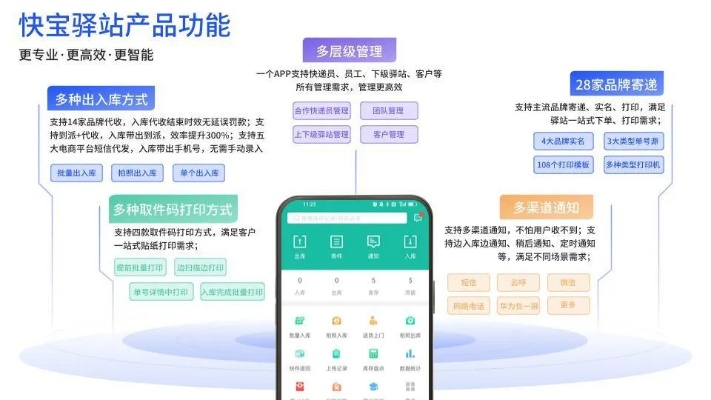 遞拎寶官方下載,數(shù)據(jù)導(dǎo)向解析計(jì)劃-android_v4.175