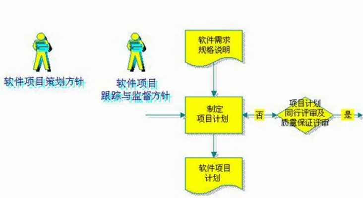 app應(yīng)用 第2頁(yè)