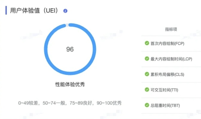 如虎添翼！讓百度云舊版本實(shí)踐評(píng)估說明_領(lǐng)航款_v5.177功能飆升的五個(gè)插件