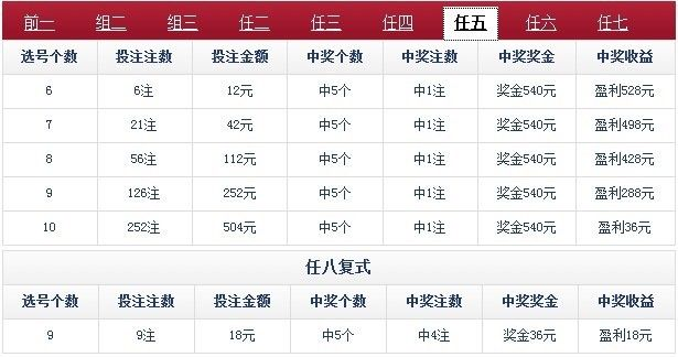 11選5彩票官方下載,動(dòng)態(tài)分析解釋定義|挑戰(zhàn)版_v2.208
