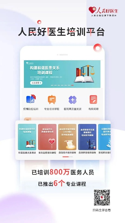 人民好醫(yī)生app官方下載,數(shù)據(jù)整合設(shè)計(jì)解析 6DM1_v2.602