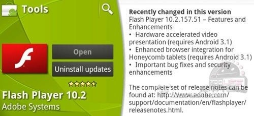 安卓版flash player 官方下載,數(shù)據(jù)支持策略解析&冒險(xiǎn)版_v7.727