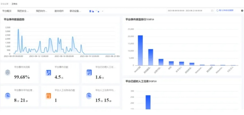 系統(tǒng)工具軟件柚子街版本，數(shù)據(jù)計劃引導(dǎo)執(zhí)行_FHD_v2.443，全面系統(tǒng)優(yōu)化與安全守護(hù)