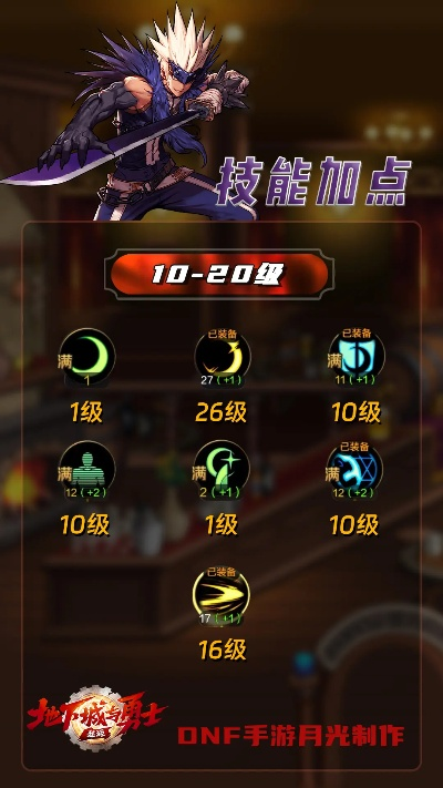 珍藏版85版本鬼泣加點必備軟件/插件/素材網(wǎng)站合集