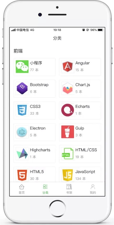 蘋果app舊版本,精確數(shù)據(jù)解析說明-Premium_v9.236