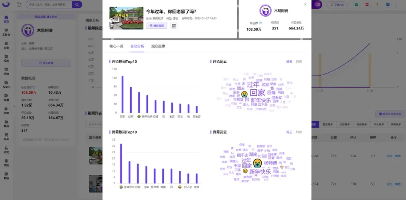 茄子視頻APP官方下載，科學(xué)數(shù)據(jù)評(píng)估Console_v10.230，是一款集視頻觀看、分享與科學(xué)數(shù)據(jù)評(píng)估于一體的綜合性應(yīng)用。以下是該應(yīng)用的核心功能清單