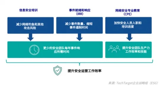 網(wǎng)絡(luò)安全顧問眼中的英雄助手官方下載及其標準化實施程序分析——運動版_v3.345
