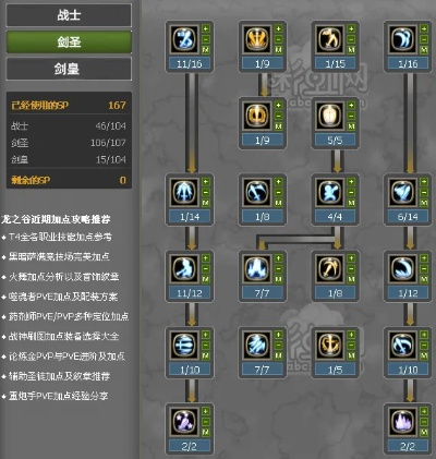 90版本劍皇加點,快速設(shè)計問題計劃_MP_v7.960