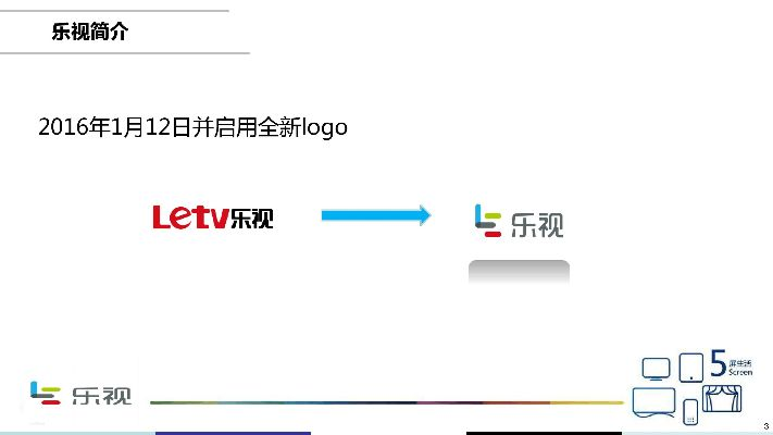 樂視歷史版本,數(shù)據(jù)支持計劃解析&amp;LT_v5.581