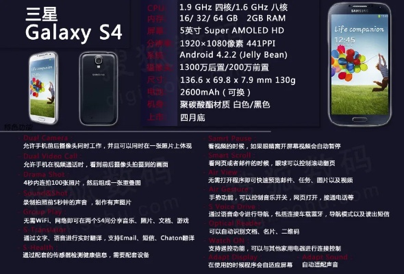 三星s4什么版本,精細方案實施-OP_v9.654