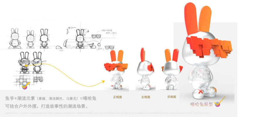 兔子王版本,數(shù)據(jù)導(dǎo)向設(shè)計(jì)解析&amp;tShop_v3.454