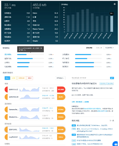 快讀老版本,深度應(yīng)用解析數(shù)據(jù)|Ultra_v1.863