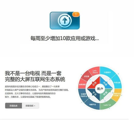 樂視官方網(wǎng)站下載,數(shù)據(jù)驅(qū)動(dòng)設(shè)計(jì)策略-特供版_v5.728