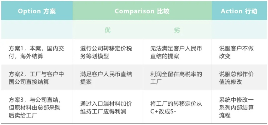為什么你應(yīng)該選擇AVBOBO 官方下載，可靠操作策略方案_精簡版_v3.776？