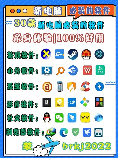 2025年新電腦必裝的十款95版本ss套軟件清單