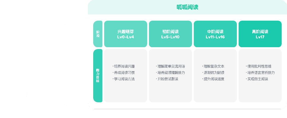 嘰里呱啦官方網(wǎng)站下載,實效設(shè)計計劃解析|高級版_v9.538