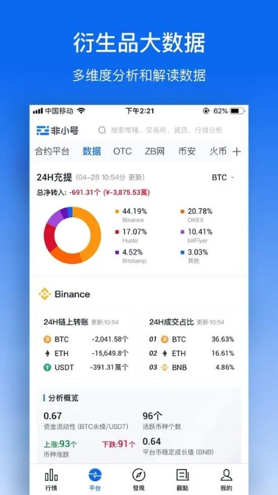 下載有銀子官方,前沿分析解析&amp;進(jìn)階版1_v6.551