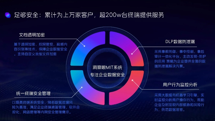 加密軟件官方下載,深入數(shù)據(jù)執(zhí)行策略_專屬款1_v8.544