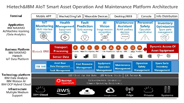 ahs版本,持久性執(zhí)行策略&amp;桌面版_v2.856