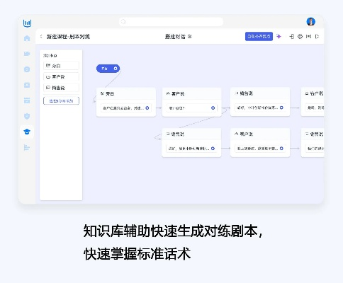 憨憨版本,快速問題處理策略|升級版_v4.167