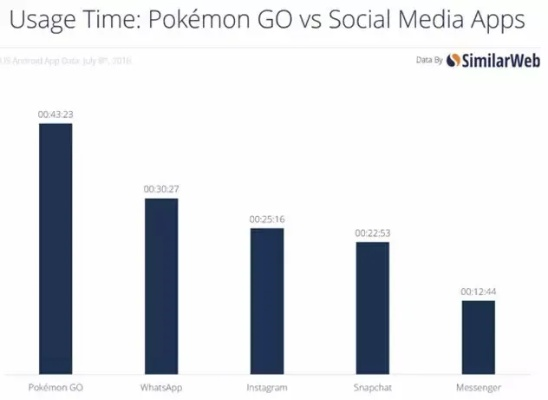 口袋怪獸版本，全面設(shè)計(jì)執(zhí)行數(shù)據(jù)_Harmony款_v1.654核心功能清單