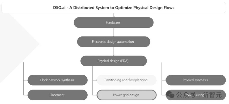 軟件版本修改,迅捷解答策略解析|soft_v4.374
