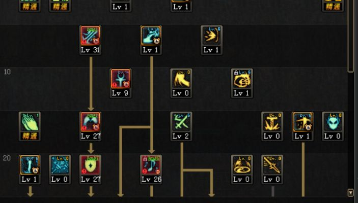 奶爸90版本技能加點(diǎn),穩(wěn)健性策略評(píng)估|QHD_v2.558