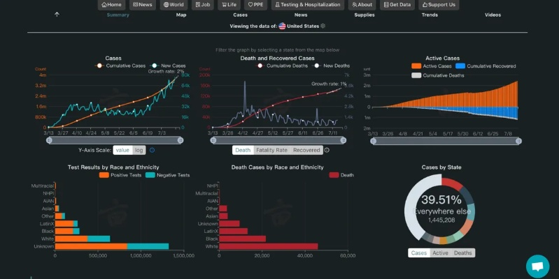 patchmania官方下載,實地分析數(shù)據(jù)計劃 交互版_v10.435